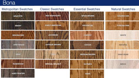 Bona DriFast Wood Floor Stain Color Chart Bona Wood Floor Stain Colors On Red Oak, Bona Stain Colors, Hardwood Floor Stain Colors, Oak Floor Stains, Floor Stain Colors, Staining Wood Floors, Wood Floor Stain Colors, Flooring Colors, Wood Floor Colors