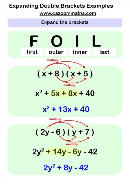 Expanding Double Brackets FOIL Method College Math, Teaching Math Strategies, College Algebra, Learning Mathematics, Algebra Worksheets, Math Tutorials, Maths Algebra, Gcse Math, Basic Math Skills