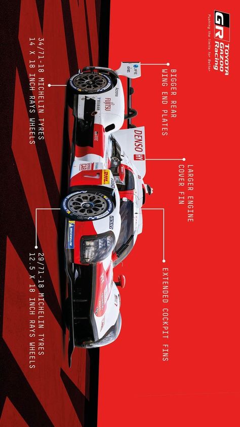 #24hLeMans 🇫🇷 2022 FP1-4/Q1-3 :: Toyota Gazoo Racing Toyota GR010 Hybrid #LeMans24 Gazoo Racing, 24h Le Mans, Social Media Branding Design, Michelin Tires, Cars Tees, Race Cars, Graphic Card, Toyota, Branding Design