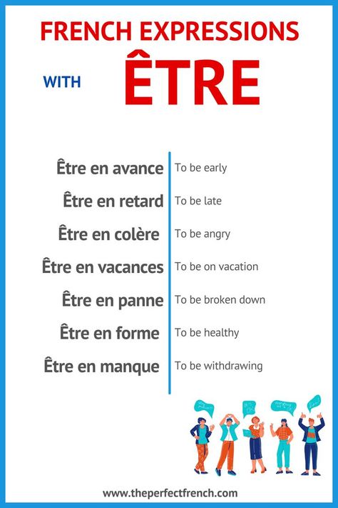 Useful French Phrases, Basic French Words, French Verbs, French Education, The Verb, French Expressions, French Phrases, French Class, World Languages