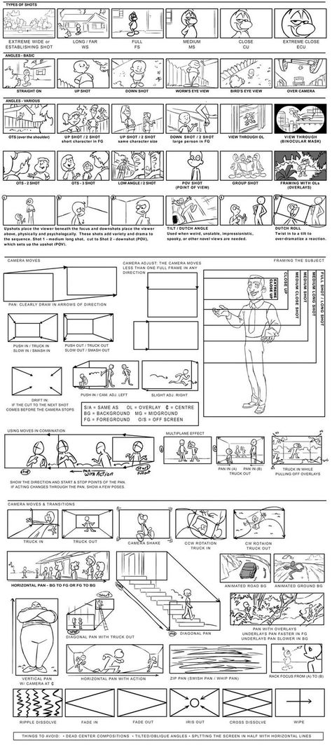 Visual Storytelling: Camera Cheat Sheet for Storyboards Storyboard Camera Angles, Camera Movements Storyboard, Story Board Design Illustrations, How To Draw Storyboard, How To Make A Story Board, Story Bording Drawing, Cool Camera Angles, Camera Angles Drawing, Story Boards Ideas