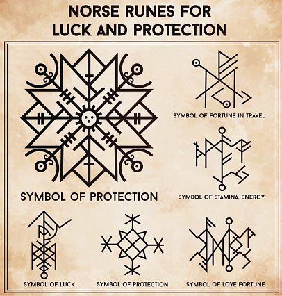 Futhark Runes Magic Symbols Vector Set vector images Valkyrie Norse, Runes Tattoo, Runes Norse, Viking Symbols And Meanings, Mythology Norse, Rune Alphabet, Runes Meaning, Symbols Design, Nordic Symbols