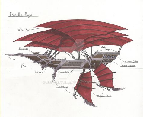 Skyship by BryanSyme.deviantart.com on @DeviantArt Dnd Transportation, Pirate Spaceship, Flying Ships, Steampunk Ship, Airship Art, Flying Ship, Steampunk Vehicle, Steampunk Airship, Navi A Vela