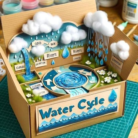 Water Cycle Craft, Water Cycle Model, Water Cycle Project, Science Project Models, Science Exhibition Projects, Lapbook Ideas, Presentation Ideas For School, School Science Projects, مشروعات العلوم