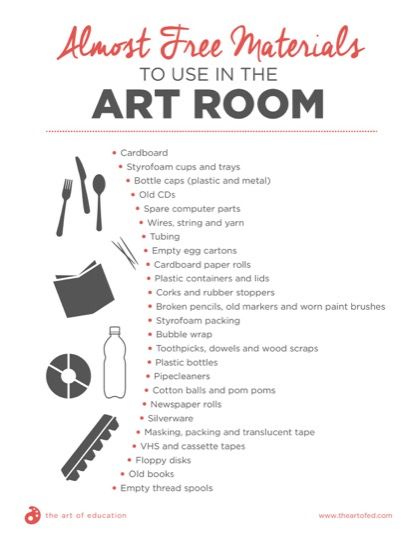 Running the Art Room on a Minimal Budget Art Teacher Lessons, School Organization Diy, Art Teacher Lesson Plans, Middle School Organization, Art Exercises, Education University, Diy Budget, Art Teaching, Art Worksheets