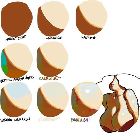 Shading Techniques Digital, Rendering Tutorial Digital Art, Painterly Style, Drawing Hands, Art Advice, Digital Art Beginner, New Painting, Seni Cat Air, Coloring Tutorial