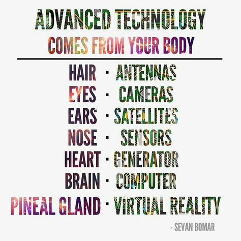 Black Consciousness, Indigo Children, Pineal Gland, Smart Technologies, Antennas, Look At You, Advanced Technology, Spiritual Awakening, Virtual Reality