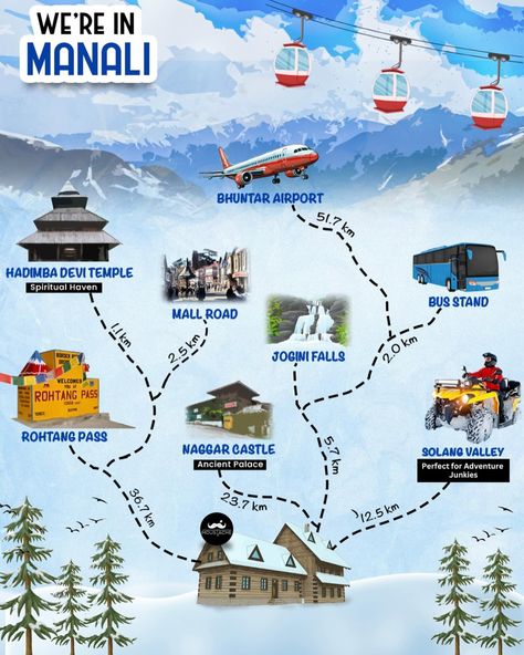 WE’RE IN MANALI! 🩵❄️ Are you ready to trade city chaos for mountain serenity? 🧗‍♀️ Manali awaits with its breathtaking landscapes and experiences where you make the most of it with your friends and family. 🌌 Get ready to swap skyscrapers for snow-capped peaks! If you are travelling solo, you are signing up for an experience that will end up with you making new friends, new memories, new adventures and a lot of fun. 🤹 With Moustache making its way through Manali, you get to explore Manali ... Manali Packing List, Manali Places To Visit, Places To Visit In Manali, Manali Travel Photography, Manali Aesthetic, Mumbai Cafe, Manali Travel, Picnic Place, Travel Manifestation