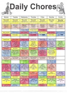 An example of a Chore Chart for a large family {Why Kids Need Chores: Lilliput Station} Big Family Organization, Large Family Organization, Chore Organization, Family Chores, Large Families Living, Family Management, Chore System, Family Organization, Family Chore Charts