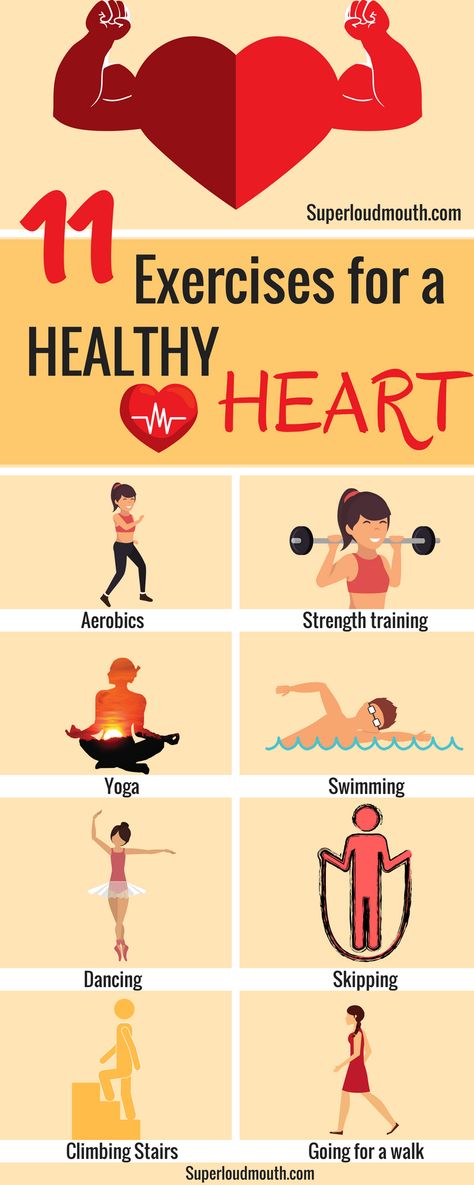 11 Exercises to do at home for a healthy heart #healthyheartexercises Heart Healthy Exercise, Heart Exercise, Exercises To Do At Home, Healthy Heart Tips, Heart Healthy Diet, Heart Care, Healthy Exercise, Healthy Heart, Strong Muscles