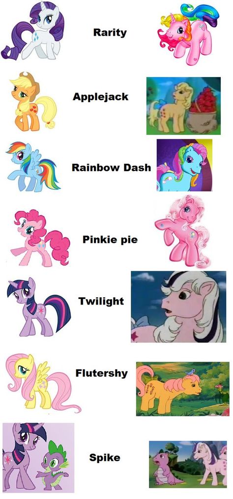 Main My little Ponies from different generations by SierisZockera on deviantART. Rainbow Dash Pinkie Pie, Glitter Lucky, Different Generations, My Little Pony Birthday Party, Little Pony Birthday Party, Mane 6, My Little Pony Party, Pony Birthday, My Lil Pony