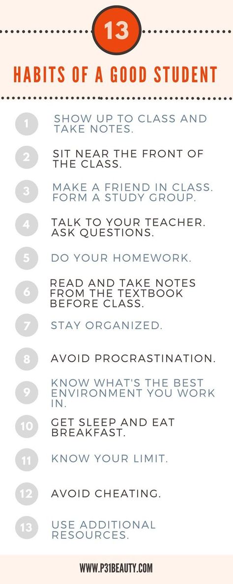 Graduate School Organization, Study Tips For High School, School Organization Highschool, School Organization College, School Habits, Cer Nocturn, College Math, Good Study Habits, Studera Motivation