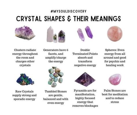 Crystals Shapes, Crystal Meanings Charts, Crystals Healing Grids, Best Healing Crystals, Crystal Healing Chart, Spiritual World, Crystals Healing Properties, Raw Crystals, Spiritual Crystals