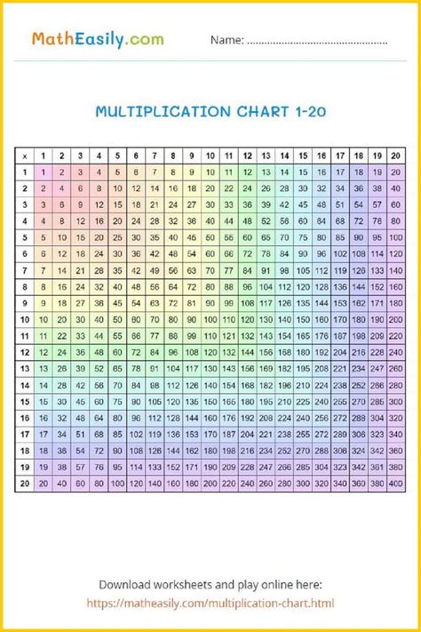 Free printable multiplication chart 1-20 Multiplication Table 1-20 Aesthetic, Multiplication Table 1-20, Multiplication Table 1 To 100, Printable Multiplication Chart, Multiplication Table Printable, Maths Times Tables, Multiplication Chart Printable, Multiplication Squares, Times Table Chart