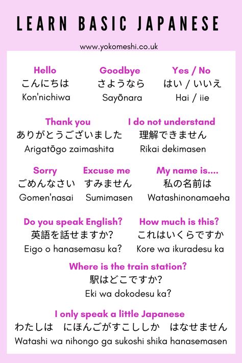 Japanese Begginer Words, Easy Japanese Language, Japanese Words Translated To English, Japananese Words, Simple Words In Japanese, Learn Japanese Grammar, Tagalog To Japanese Words, Simple Japanese Phrases, Japan Phrases Words