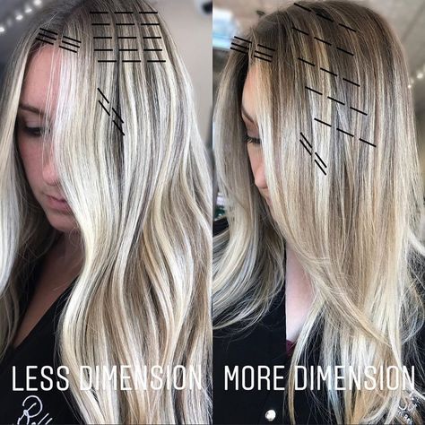 Redken on Instagram: “Let's talk #teasylights ✌️There's a variety of ways to approach this lightening service. @the.blonde.chronicles 🇺🇸breaks down her top…” Blonde Chronicles, Foil Placement, Hair Color Placement, Redken Hair Color, Hair Highlight, Foil Highlights, Redken Hair Products, Hair Color Formulas, Hair Patterns