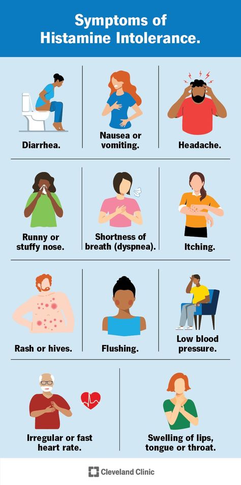 Food Intolerance Symptoms, Alcohol Intolerance, Histamine Intolerance Symptoms, Histamine Intolerance, Crps Awareness, Blood Pressure Symptoms, Low Histamine Diet, Blood Pressure Medications, Stuffy Nose