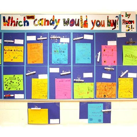 Students design their own candy and write an advertisement to hook the reader into buying his or her candy. Media Literacy Activities, Media Literacy Lessons, Interactive Word Wall, Writing Conventions, Second Grade Writing, 4th Grade Writing, Information Literacy, Inclusion Classroom, Balanced Literacy