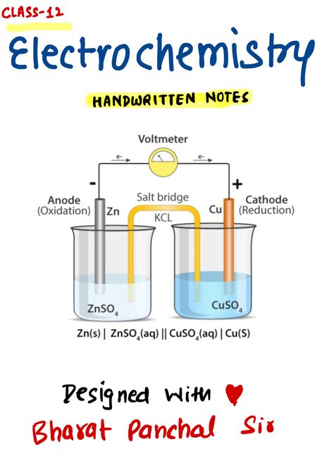 Electrochemistry 2022 by Bharat Panchal - CLASS- Electrochemistry HANDWRITTEN NOTES Designed with - Studocu Electrochemistry Poster, Electrochemistry Notes, Investigatory Project, Chemical Kinetics, High School Books, Organic Chemistry, Handwritten Notes, Notes Design, I Thank You