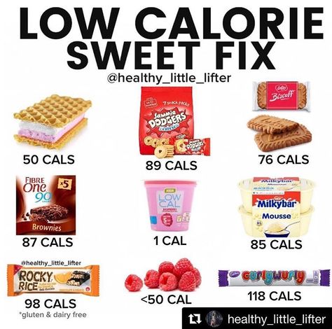 Low calorie sweet snacks Low Calorie Alternatives, Low Calorie Foods List, Low Calorie Sweet Snacks, Low Calorie Sweets, Couple Recipes, Food Calories List, Low Cal Snacks, Food Calorie Chart, Calorie Chart