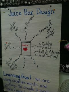 K&C Love Grade 3: Reading, Writing, Media Lit and MORE! Word Choice Activities, Media Literacy Activities, Media Literacy Lessons, C Love, Juice Box, Literacy Lessons, Media Literacy, Learning Goals, Persuasive Writing