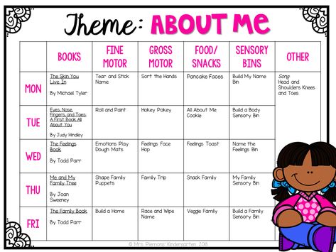 Tot School: About Me - Mrs. Plemons' Kindergarten Tot School Themes, All About Me Preschool Theme, Daycare Lesson Plans, Me Preschool Theme, Daycare Curriculum, Toddler Curriculum, Toddler Lessons, All About Me Preschool, All About Me Activities