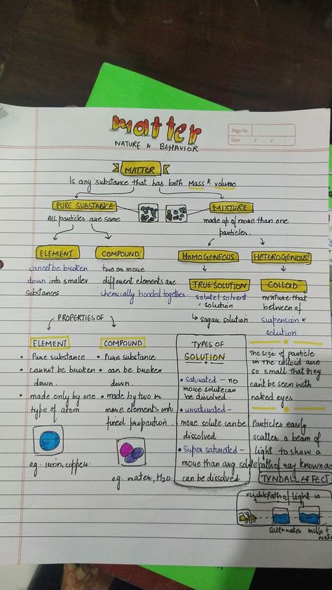 Is Matter Around Us Pure Class 9 Notes, Matter In Our Surroundings Notes Class 9, Matter In Our Surroundings Notes, Matter Notes, Mechanics Notes, Chemistry Study Guide, Science Questions, Notes Aesthetic, Medical Student Motivation