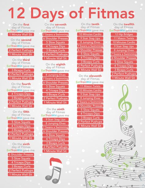 Fitmas Challenge Christmas, 12 Days Of Fitmas Challenge, December Health Challenge, Christmas Workout Ideas, Christmas Themed Workouts, Pe Challenges, December Workout Challenge, Christmas Fitness Challenge, Christmas Workout Challenge