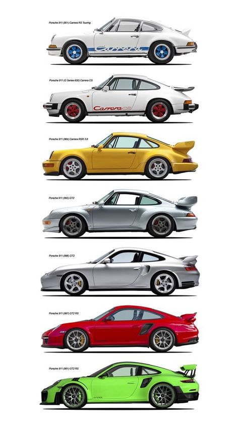 Porsche Garage, Porsche Gt3 Rs, Porsche 918 Spyder, Dodge Vehicles, Porsche Sports Car, Porsche Motorsport, Porsche Classic, Best Jdm Cars, Porsche Gt3