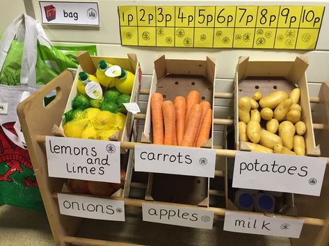 Clearly labelled vegetable shop with real produce bought by the children at the local market. Real money prov… | Role play areas, Vegetable shop, Kids and parenting Farmers Market Role Play, Fruit And Veg Shop Role Play Eyfs, Supermarket Role Play Area, Supermarket Role Play Eyfs, Shop Role Play Eyfs, Role Play Shop, Farmer Duck, Hyper Market, Tuff Tray Ideas Toddlers