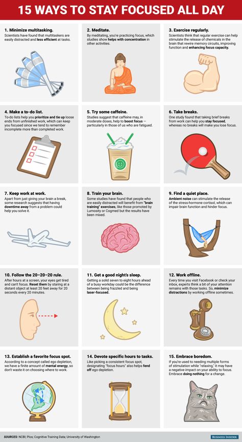 BI_Graphic_15 Ways to Stay Focused All Day - This may also help you stay focused during the job search too. Discipline Tips, Inspirerende Ord, School Survival, School Study Tips, Time Management Tips, Successful People, Management Tips, Stay Focused, Body Language