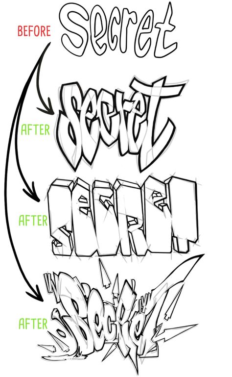 Graffiti Lettering for Beginners How To Shade Graffiti Letters, Old School Graffiti Alphabet, Graffiti Punctuation, Stencil Graffiti Art, How To Draw Graffiti Lettering Style, Graphitis Letters, Graffiti Shading, Graffiti Beginners, Learn Graffiti