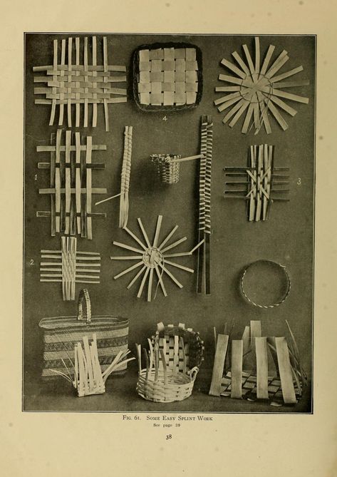 The Priscilla basketry book a collection of baskets and other articles with lessons for working and directions for dyeing and staining : Fitzgerald, Sallie Garrison, 1882- : Free Download, Borrow, and Streaming : Internet Archive Weaving Chair, Boho Basket Decor, Basket Upcycle, Embroidered Photographs, Gcse Textiles, Paper Mache Projects, Making Baskets, Basket Making, Basket Crafts