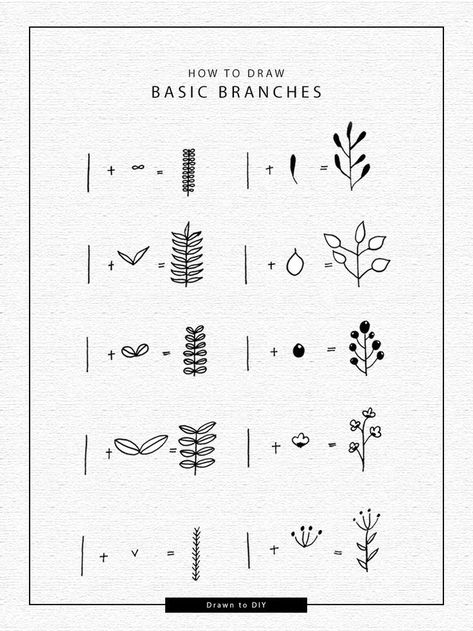 How to draw basic branches خريطة ذهنية, Bujo Doodles, Sketch Note, Arte Doodle, Bullet Journal Writing, Bullet Journal Art, Bullet Journal Inspo, Bullet Journal Doodles, Journal Doodles