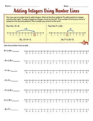 Adding And Subtracting Negative Numbers, Subtracting Negative Numbers, Add Integers, Adding Integers Worksheet, Positive And Negative Integers, Negative Numbers Worksheet, Lines Worksheet, Seventh Grade Math, Adding Integers