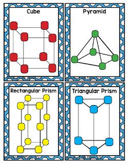 Growing Little Minds: Working with Shapes: Hands on with 2 and 3-d Shapes 3d Shape Activities, 3d Shapes Kindergarten, Shape Activities Kindergarten, 3d Shapes Activities, 3 D Shapes, Shape Activities, Shapes Kindergarten, Rectangular Prism, Time Planning