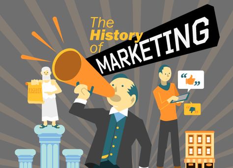 history of marketing Blue Ocean Strategy, Outbound Marketing, Marketing Magazine, History Infographic, Timeline Infographic, How To Create Infographics, Strategic Marketing, Social Media Infographic, Infographic Marketing