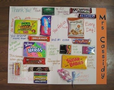 giant candy thank you card Sweet 16 Gifts For Girls 16th Birthday, Retirement Candy, Candy Bar Poster, Candy Card, Candy Bar Posters, Best Retirement Gifts, Birthday Presents For Dad, Candy Grams, Candy Poster