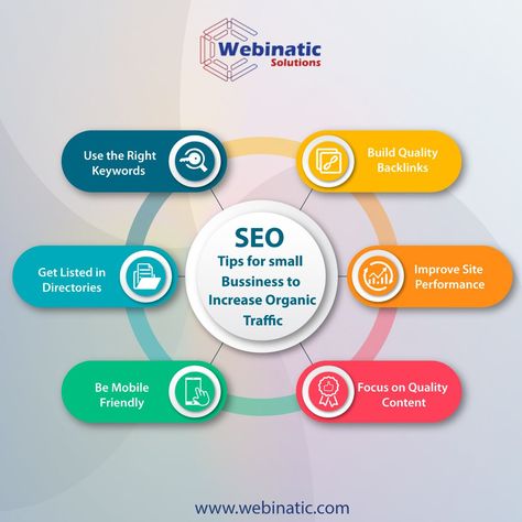 SEO is the best way to to rank higher in the searches on various search engines. Read more about SEO Tips and Services.#seoservices #seo #seocompany Tips For Small Businesses, Microsoft Excel Tutorial, Seo Business, Seo Services Company, What Is Seo, Seo Packages, Video Seo, Local Seo Services, Social Media Success