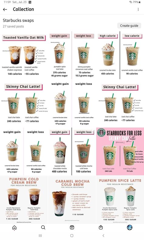 Coffe Star Bucks Recipe, Costa Drinks To Try, Starbucks Drinks Ingredients, Best Espresso Drinks At Starbucks, Starbucks Drinks To Try Uk, Starbucks Recipes Uk, Basic Starbucks Drinks, Starbucks Drinks Uk, Healthy Coffee Orders