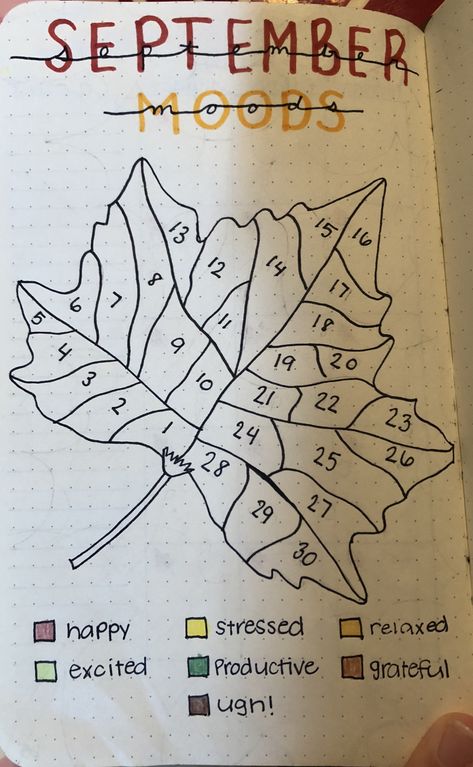 Leaf Mood Tracker September Fall Bullet Journal Bujo Leaf Mood Tracker, Mood Tracker September, Bullet Journal Simple, Notesbog Design, Fall Bullet Journal, Bullet Journal Mood Tracker, Bullet Journal September, Minimalist Bullet Journal, September Fall