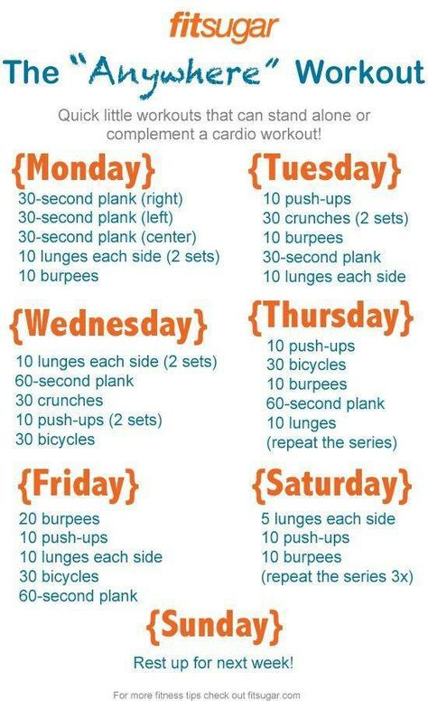 Anywhere workout Monday through Sunday Ge Aldrig Upp, Workout Posters, Gym Outfits, Formda Kal, Workout Schedule, Yoga Training, I Work Out, Quick Workout, A Workout