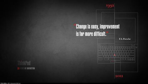 Lenovo Thinkpad Wallpaper Thinkpad Wallpaper, Lenovo Wallpapers, Wallpaper Windows, Wallpaper Windows 10, Lenovo Thinkpad, Windows 10, 20 Years, Phone Wallpaper, Pop Up