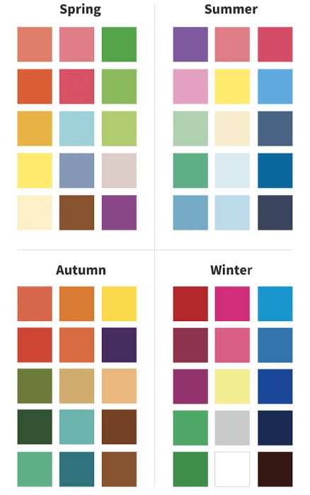 All Seasons Color Palette, Seasonal Colors Palette, Four Season Color Palette, Four Seasons Color Palette, 4 Seasons Color Palette, Interesting Colour Palettes, Colour Analysis Palettes, Winter Colour Season, Color Analysis Chart