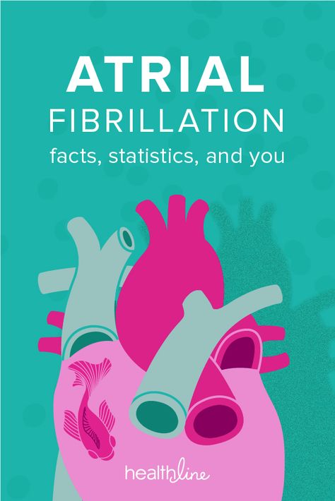 Women's Health, Afib Atrial Fibrillation, Pet Scan, Normal Heart, Atrial Fibrillation, Heart Muscle, Women Health, Heart Problems, Chest Pain