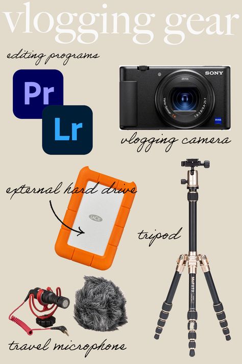 Vlogging Equipment For Beginners, Vlog Equipment, Start Vlogging, Vlogging Equipment, Youtube Setup, Classroom Songs, Youtube Success, Gear List, Blogging Ideas