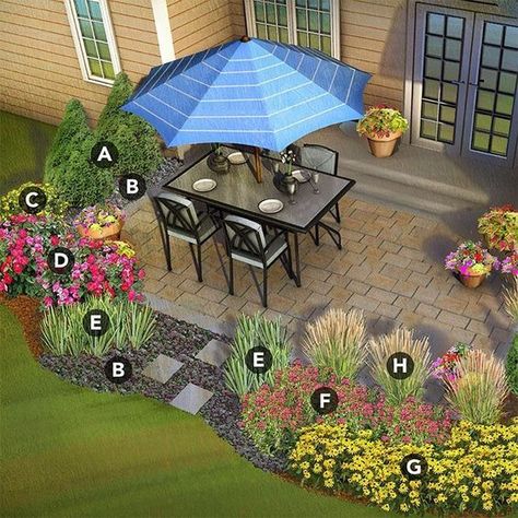 Landscaping Around Patio, Small Backyard Garden Design, Design Per Patio, Yard Ideas Cheap, Backyard Chicken Coop Plans, Cement Patio, Backyard Landscaping Plans, Small Backyard Gardens, Diy Backyard Landscaping