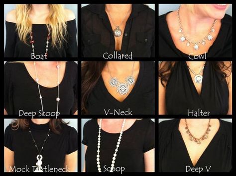 Never know which necklace to wear so this is nice Neckline Guide, Necklace For Neckline, Necklace Guide, Sparkly Prom Dress, Below The Knee Dresses, Mode Tips, Deep V Neck Dress, Grunge Dress, Necklace Dress