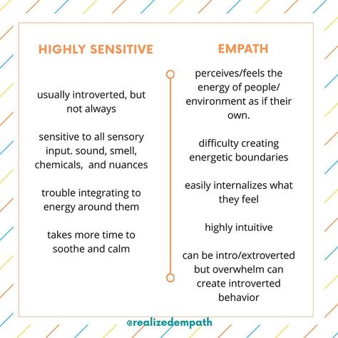 𝐡𝐞𝐚𝐥'𝐧 𝐟𝐨𝐫 E𝐦𝐩𝐚𝐭𝐡𝐬 & HSP on Instagram: “Same, same. Little different. empaths are highly sensitive, but not all highly sensitive are empaths. 🧡 . . . ⠀⠀⠀⠀⠀⠀⠀⠀⠀ . . . .…” Empath Vs Highly Sensitive, Highly Sensitive Person Traits, Eh Poems, Highly Sensitive Child, I'm Sensitive, Highly Sensitive People, Highly Sensitive Person, Emotional Awareness, Sensitive People