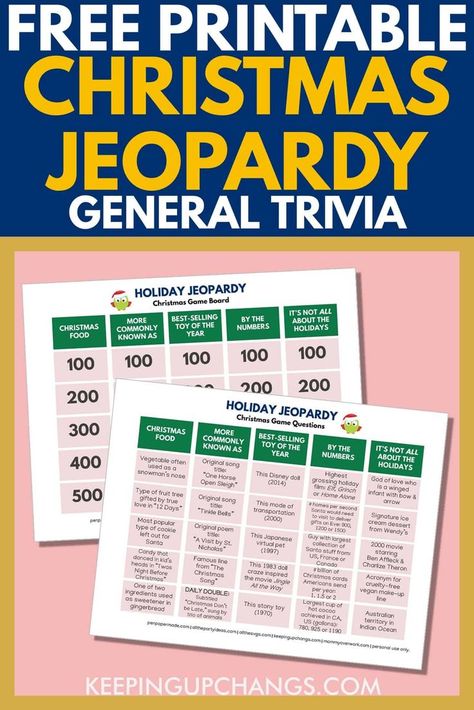 Free CHRISTMAS PARTY GAME IDEA for this December winter holiday! This CLASSIC CHRISTMAS JEOPARDY GAME printable pdf is easy to use, versatile and simple to customize or personalize for family, friends, office coworkers, church group! Categories: food, best-selling toys, candy cane flavors, statistics and more. Christmas for kids, adults, men, women, boys, girls | modern, fun, coed, unique, creative, funny. Christmas Jeopardy Questions, Christmas Jeopardy Questions And Answers, Jeopardy Questions And Answers, Holiday Jeopardy, Christmas Jeopardy Game, Christmas Jeopardy, Christmas Party Games For Groups, Jeopardy Questions, Christmas Party Games For Adults